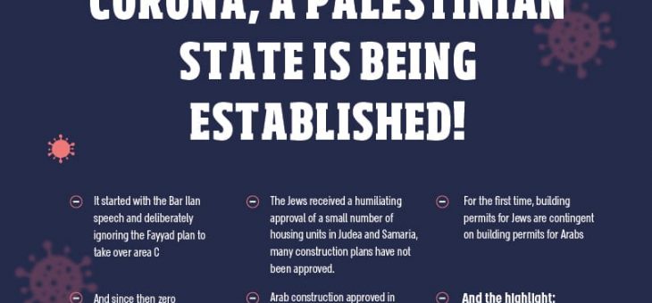 While Busy with Corona, a Palestinian State is Being Established!